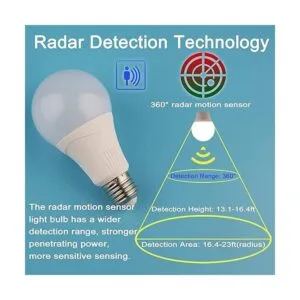 Bombillas con sensor de movimiento para exteriores de 15_3