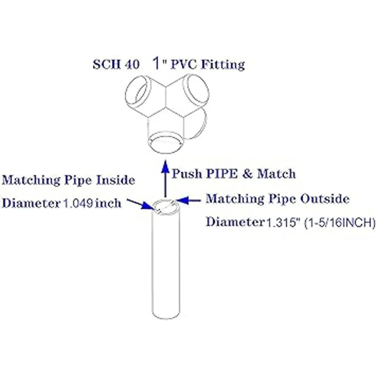 OZXNO Tapón de tubo de PVC de 1.0 in 8 piezas de grado de_2
