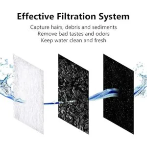MyfatBOSS filtros de carbono de repuesto filtros de agua_4