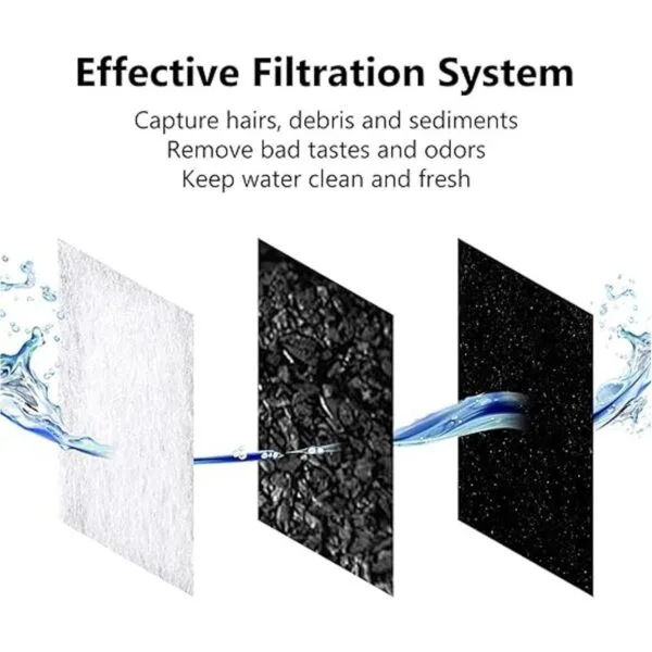 MyfatBOSS filtros de carbono de repuesto filtros de agua_4