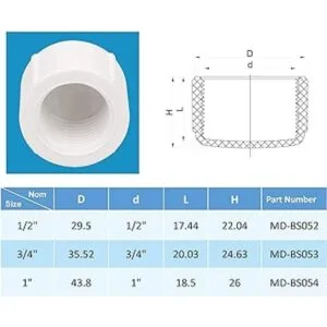 Rainbow Dream Adaptador de enchufe de rosca hembra de PVC_5
