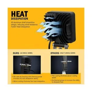 Luz de trabajo mejorada 2022 para DeWALT luces LED_4