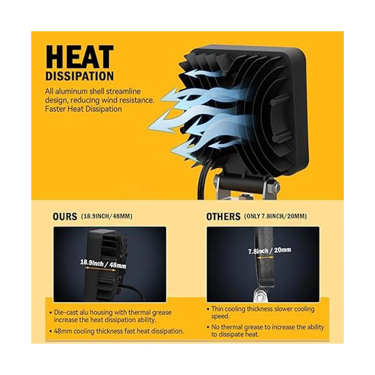 Luz de trabajo mejorada 2022 para DeWALT luces LED_4