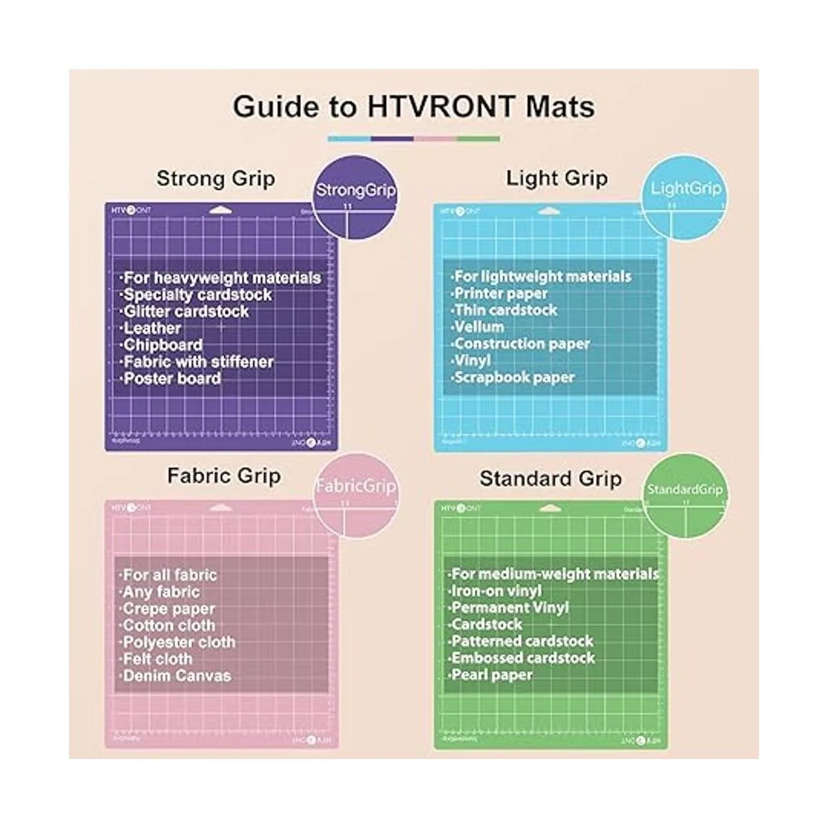 HTVRONT Alfombrilla de corte para Cricut paquete de 5_5