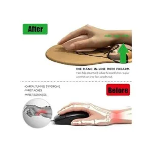 Lindo soporte ergonómico para muñeca de ratón 20 más_3