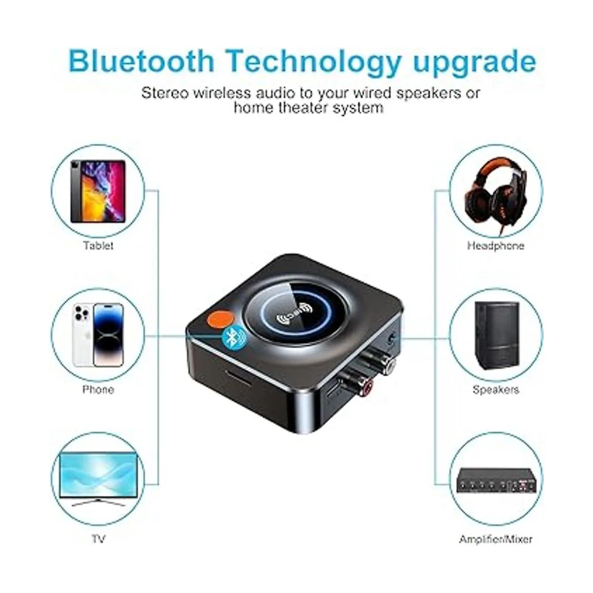 eppfun AK3040R Receptor Bluetooth 5.1 con NFC ranura_5
