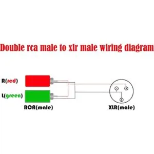 SiYear XLR macho a 2 cables de conexión divisores en Y 1_5