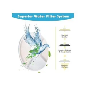 PK.ZTopia Paquete de 8 filtros de fuente de agua para_4