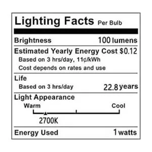 YDJoo Juego de 8 bombillas LED G9 de 1 W Mini bombillas_7