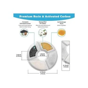 PK.ZTopia Paquete de 8 filtros de fuente de agua para_3