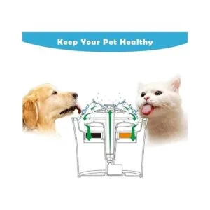 PK.ZTopia Paquete de 8 filtros de fuente de agua para_7