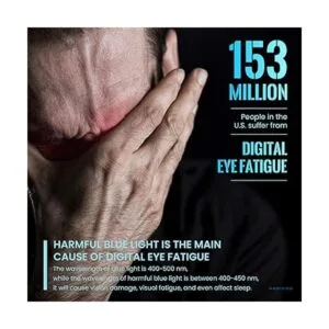 Lentes de bloqueo de luz azul para computadora racico_2