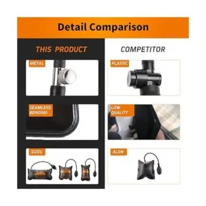 Bolsa de cuña de aire HTCELLE de 3 piezas fuerte de grado_4