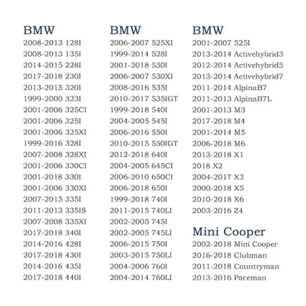 Tapa de combustible tapa de gas para mini BMW X1 X2 X3 X4_6