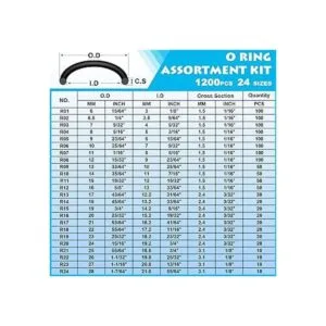 KOOTANS Juego de 1200 piezas de anillos tóricos de goma de_3