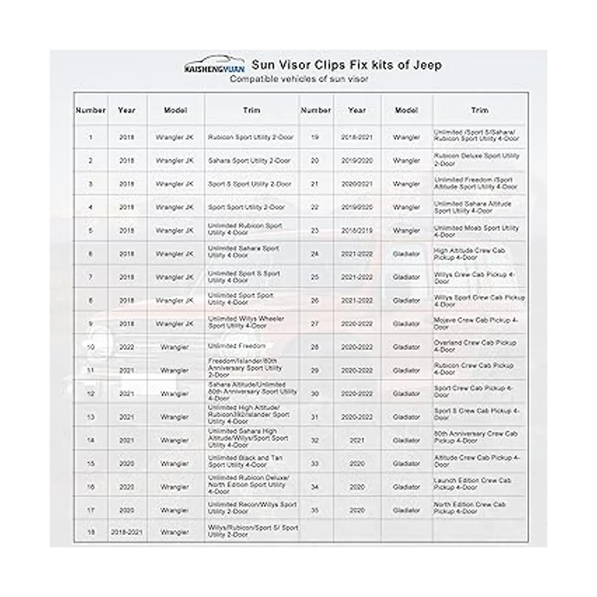 Kaishengyuan Kit de reparación de visera solar resistente_4