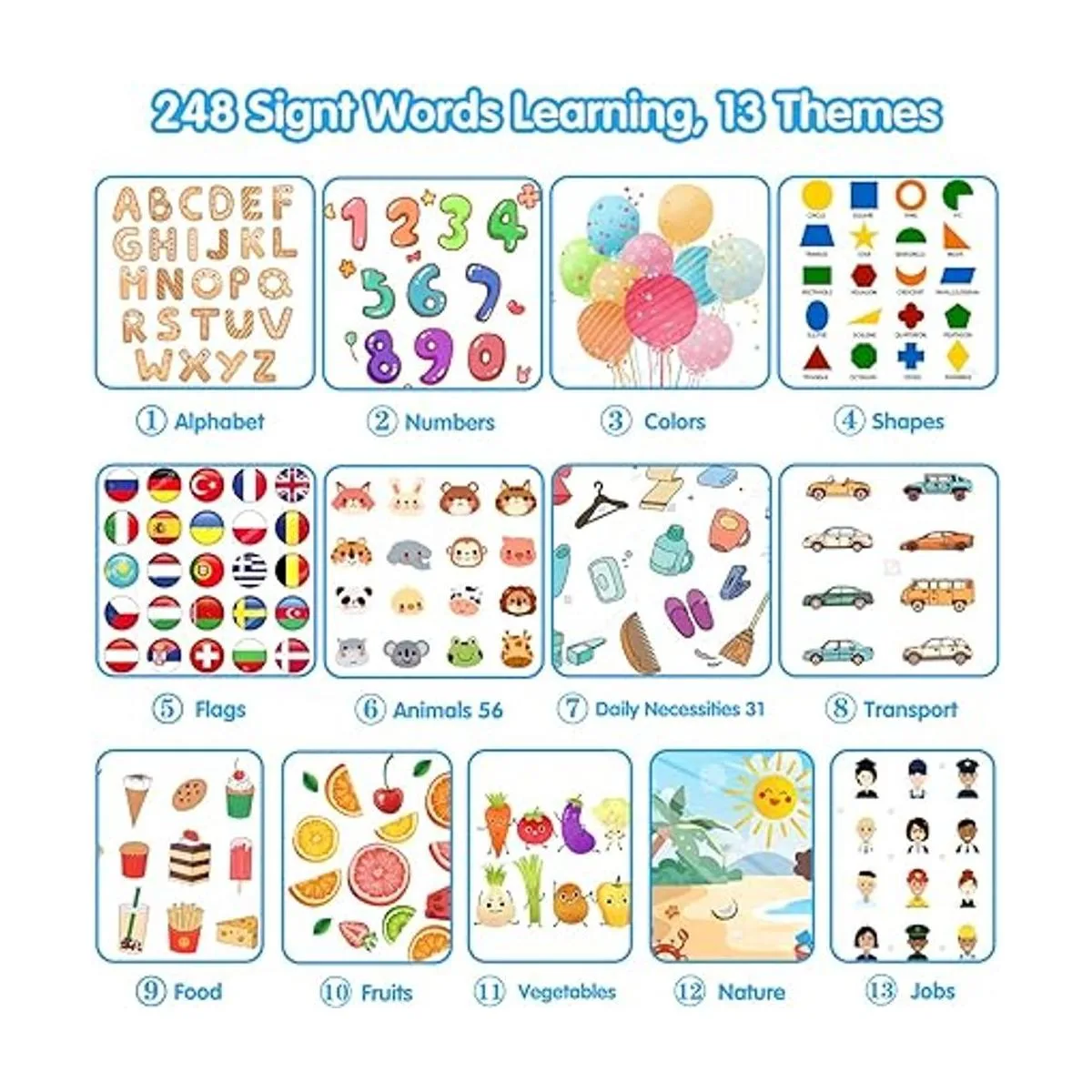 QuTZ Tarjetas flash de aprendizaje ABC para niños pequeños_2