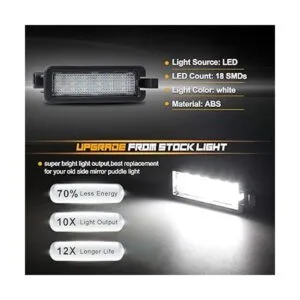 RUXIFEY Lámpara LED de repuesto para placa de matrícula_2