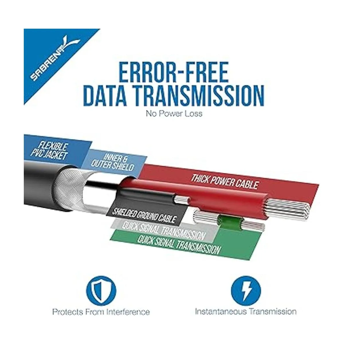 SABRENT Cable adaptador USB 2.0 a serie 9 pines DB9_7
