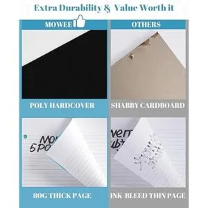 MOWEE Cuaderno en espiral cuaderno de 5 materias_5