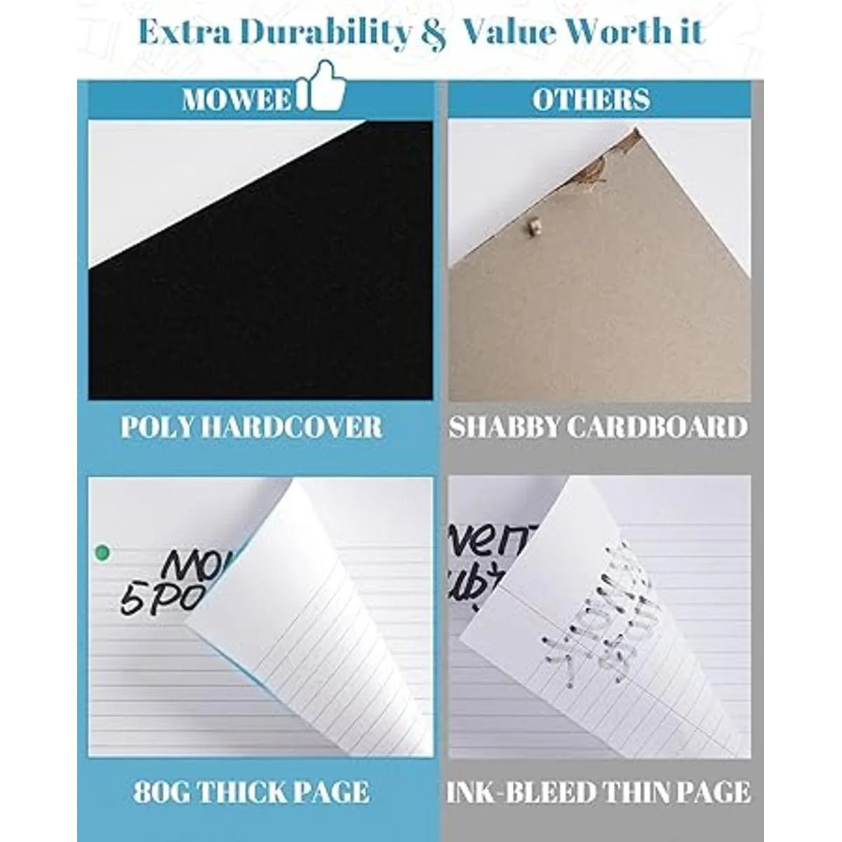 MOWEE Cuaderno en espiral cuaderno de 5 materias_5