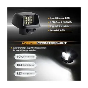 RUXIFEY Luces LED para placa de matrícula de repuesto para_2