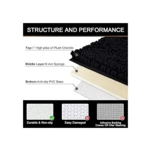 Smiry Alfombras de baño de felpilla en forma de U suaves_4