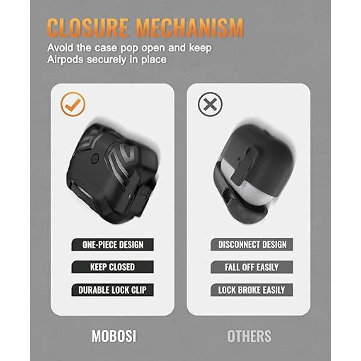 MOBOSI Funda para AirPods Pro de 2 generación 2022 con_4