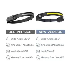 AlpsWolf Faro LED recargable 2 luces LED XPE y LED COB_7