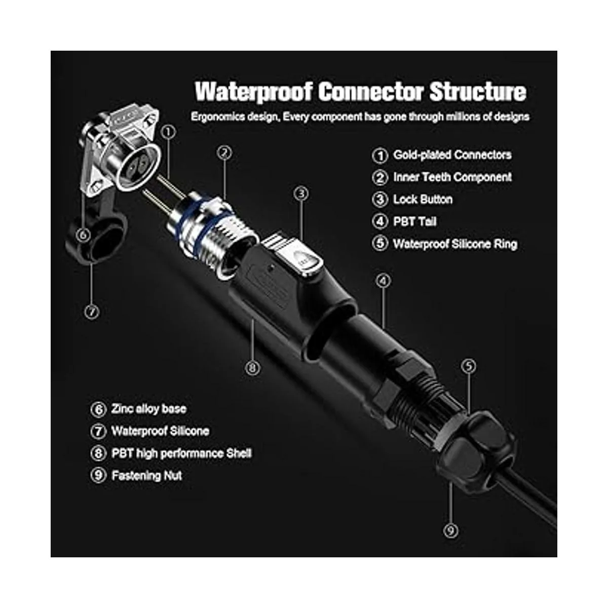 2 Pin Connector Waterproof Connector Industrial Solder_2