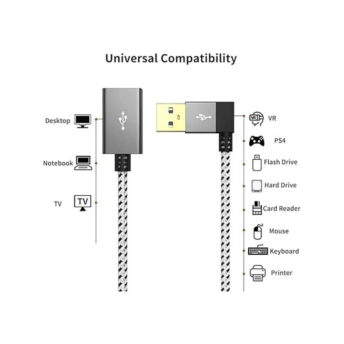 Cable de extensión USB 3.0 corto CableCreation paquete_4