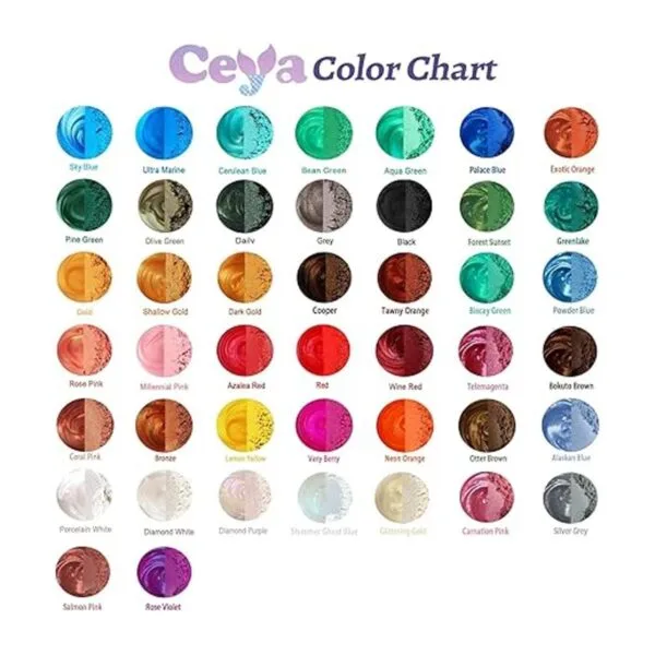 Ceya Polvo de mica 5.3 onzas5.29 oz efecto perlado_3