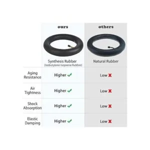 Repuesto de tubo interior de repuesto para scooter de 2_6