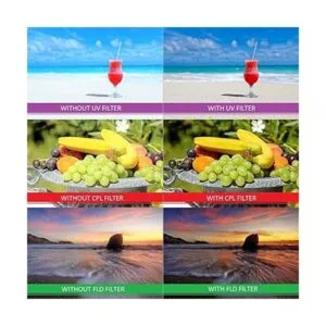 Kit de filtro de 3 piezas con revestimiento múltiple de_6