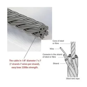 scottchen PRO Cable de seguridad para puerta de garaje_4