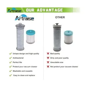 Filtro de repuesto para aspiradora inalámbrica Tineco A10_4