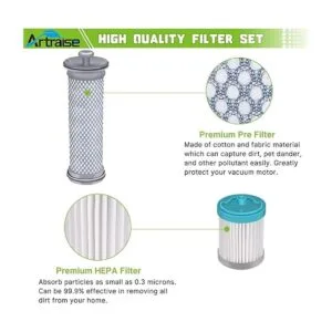 Filtro de repuesto para aspiradora inalámbrica Tineco A10_3