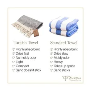 Smyrna Turkish Cotton Juego de 6 toallas de cocina de_5