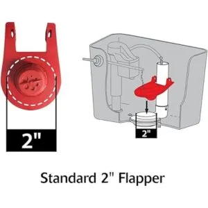 Korky 100DP 100 Solapa de inodoro paquete de 2 color rojo_6