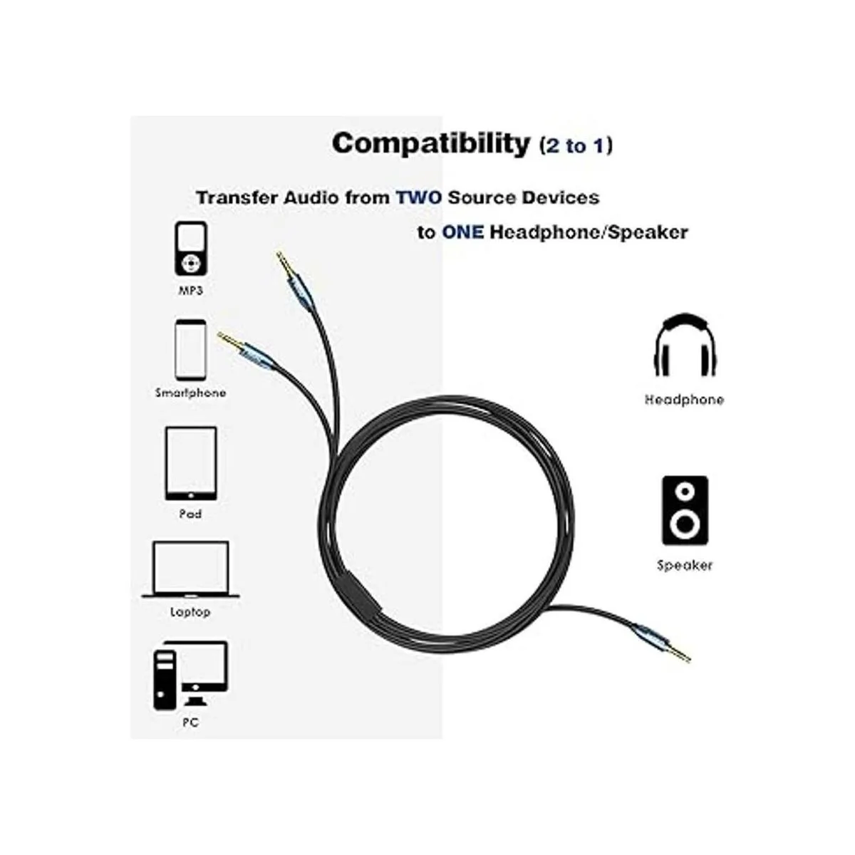 MillSO Divisor de audio de 0.138 in macho a 2 machos de_6