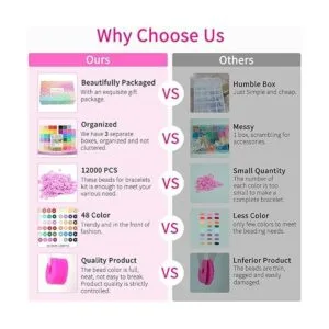 Paodey Juego de 12000 cuentas de arcilla para hacer_4