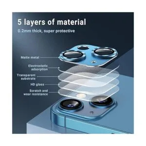 Korecase Protector de lente para iPhone 13 iPhone 13_4