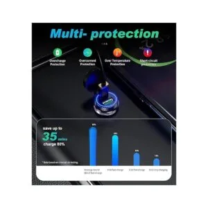 KEWIG Cargador USB C para automóvil 60 W5 A súper mini_2