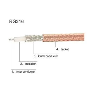 SUPERBAT Cable BNC de 50 ohmios BNC macho a macho conector_6