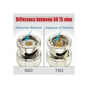 SUPERBAT Cable BNC de 50 ohmios BNC macho a macho conector_5