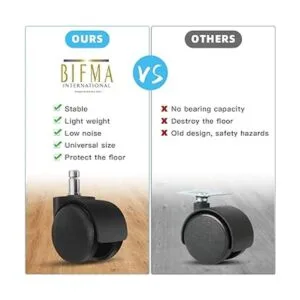 Office Chair Wheels 2 Inch Chair Caster Wheel Set of 5_2