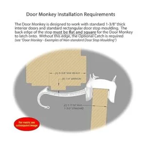 Door Monkey Protector de cierre de puerta y protector de_6