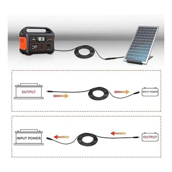 iGreely Cable de extensión de 0.315 in DC 8020 compatible_5