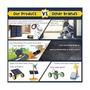 STEM 4 Juego de motor solar proyectos de experimento de_2