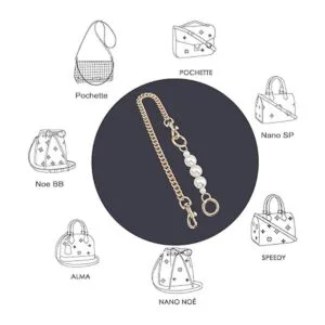 LDKJ DIY resistente con cuentas de imitación de perlas_3